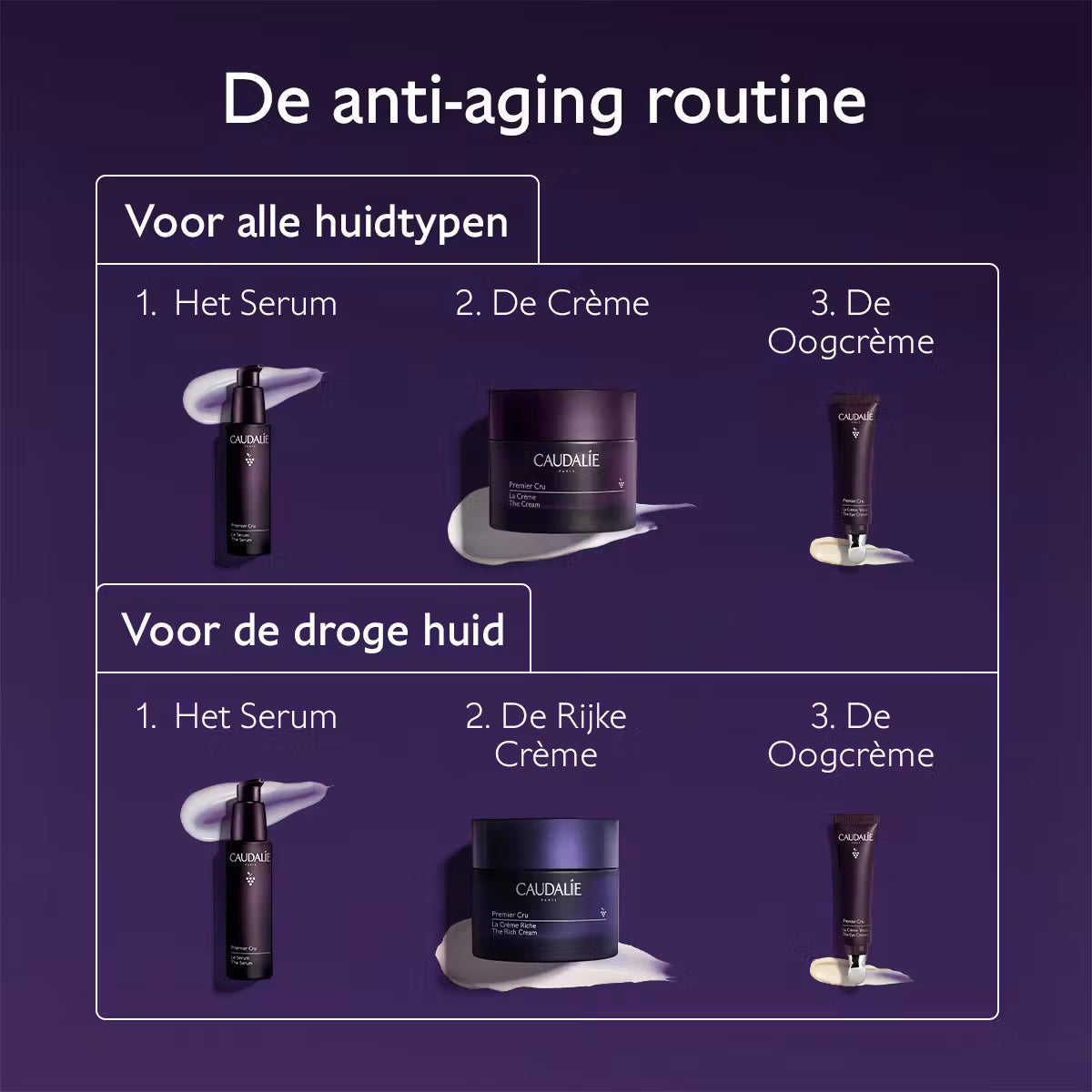 Caudalie Premier Cru De Rijke Crème