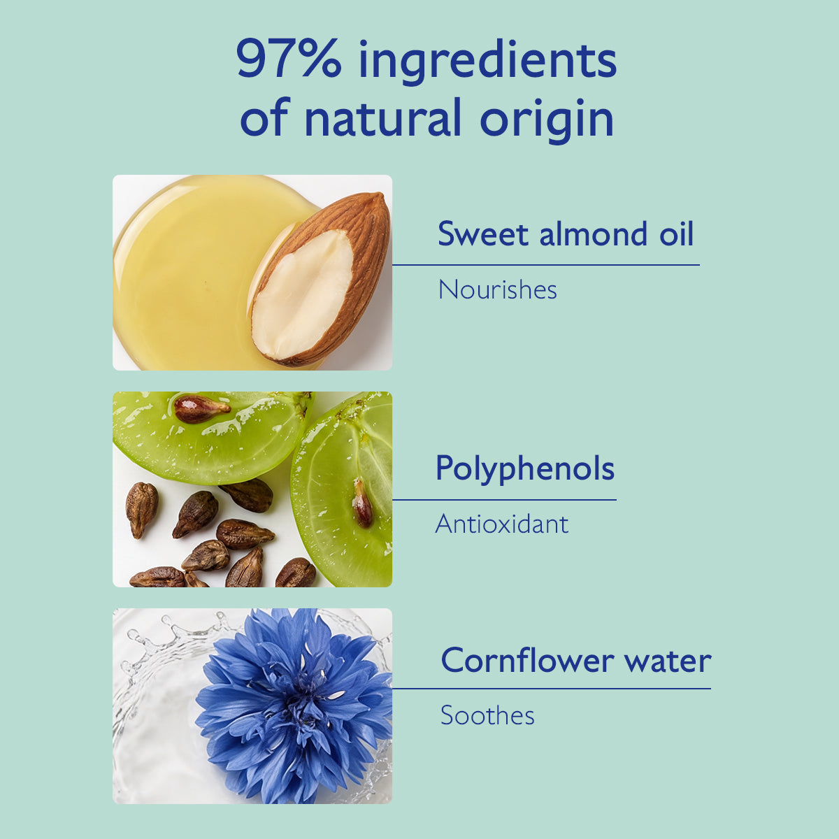 Caudalie Vinoclean Reinigende Amandelmelk