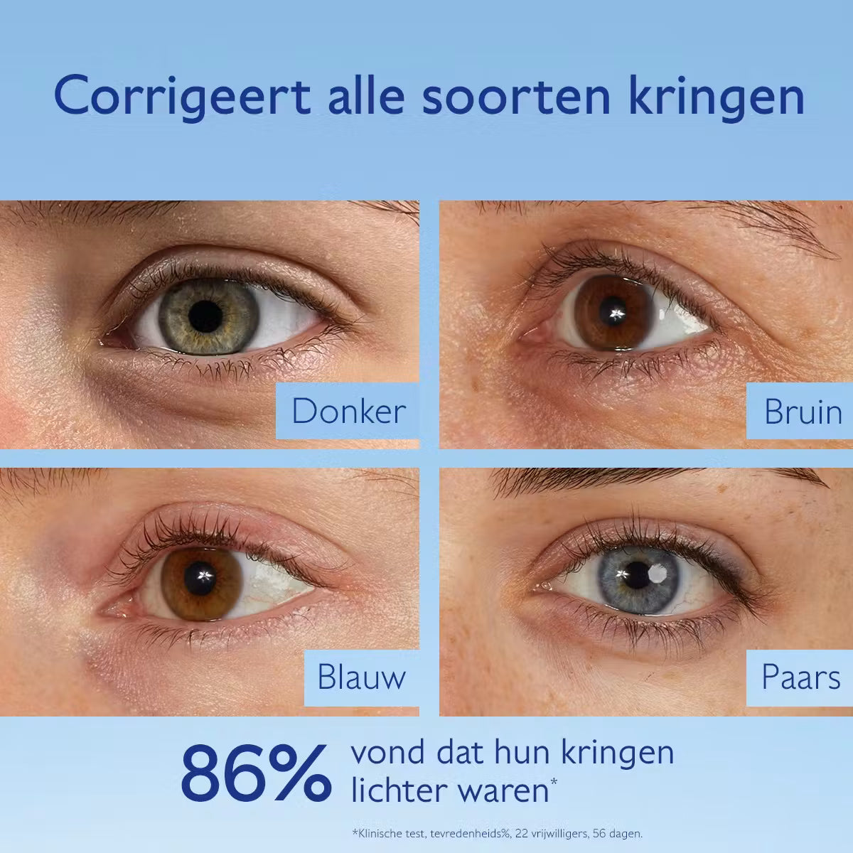 Caudalie Vinoperfect Verhelderende Oogverzorging
