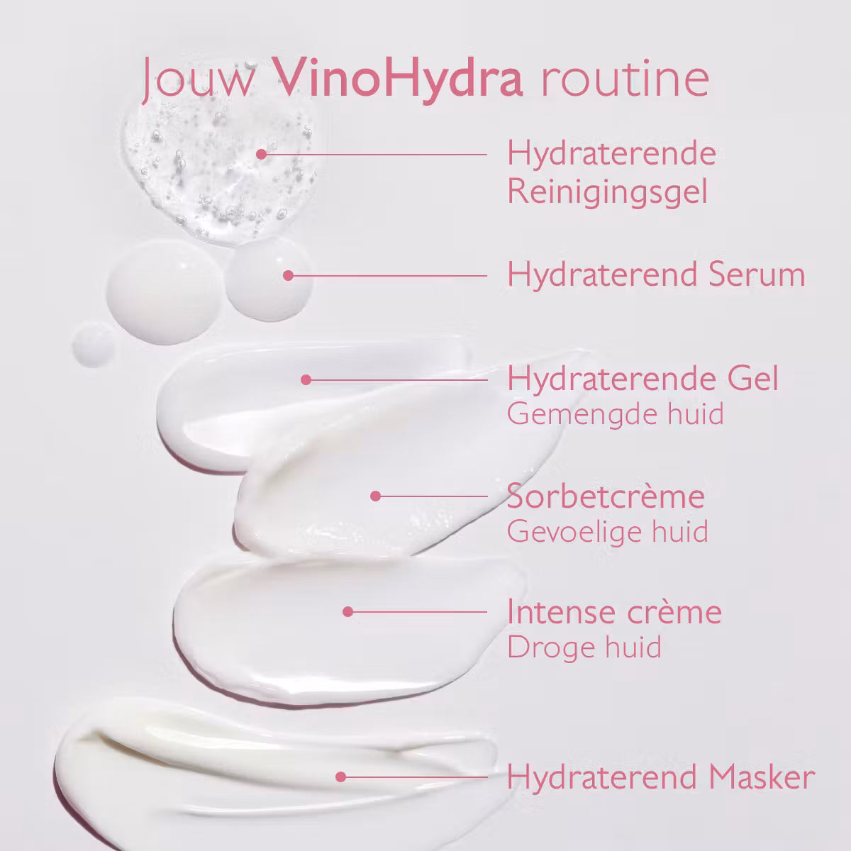 Caudalie VinoHydra Hydraterende Reinigingsgel