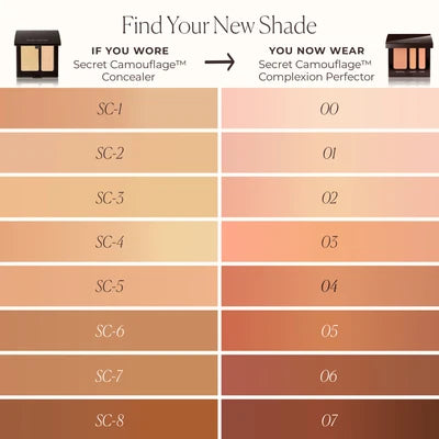 Laura Mercier Secret Camouflage Complexion Perfector
