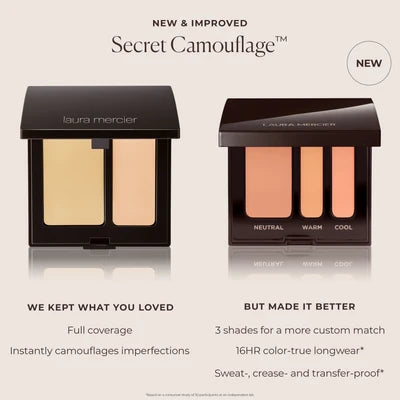 Laura Mercier Secret Camouflage Complexion Perfector