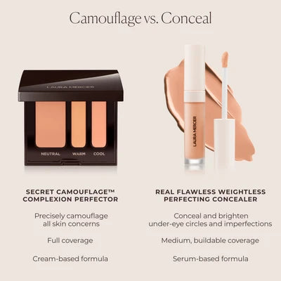 Laura Mercier Secret Camouflage Complexion Perfector