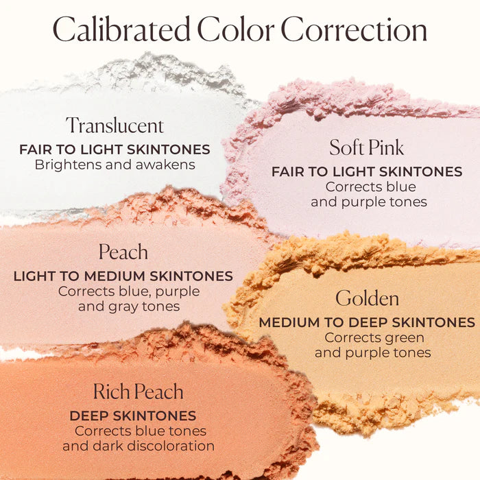 Laura Mercier Secret Brightening Color Correcting Under Eye Setting Powder