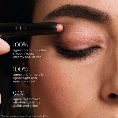 Laura Mercier A Taste of Caviar Mini Caviar Stick Eye Shadow Trio