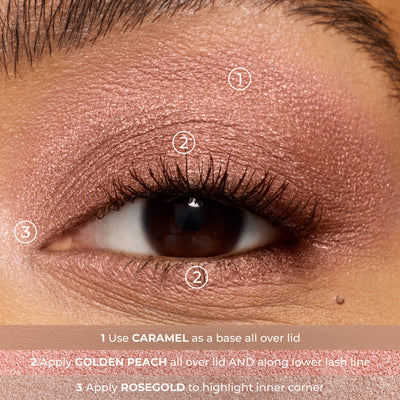 Laura Mercier A Taste of Caviar Mini Caviar Stick Eye Shadow Trio