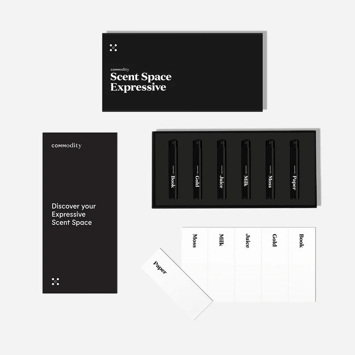Commodity Expressive Discovery Kit